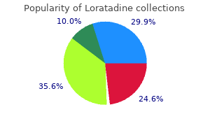 buy loratadine pills in toronto