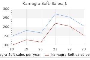 cheap 100 mg kamagra soft with mastercard