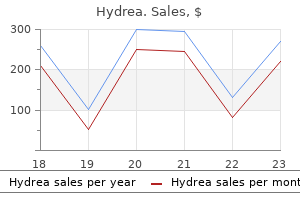 hydrea 500mg discount