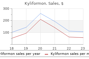 purchase kyliformon 25 mg with visa