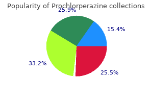 purchase cheapest prochlorperazine and prochlorperazine