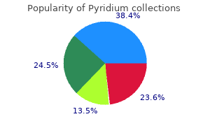 order cheapest pyridium and pyridium