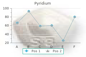 buy pyridium 200 mg on line