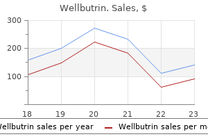 buy genuine wellbutrin online