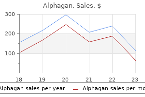 buy 0.2% alphagan free shipping
