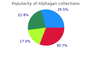 generic alphagan 0.2% overnight delivery
