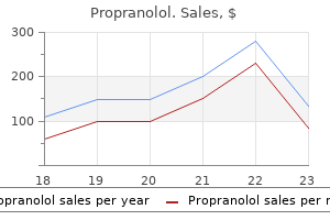 buy 20 mg propranolol free shipping