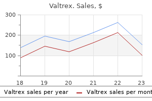 valtrex 500 mg overnight delivery