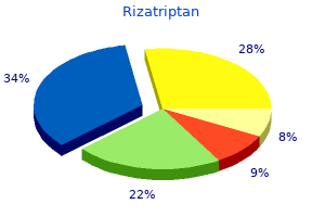 order rizatriptan 10mg with amex