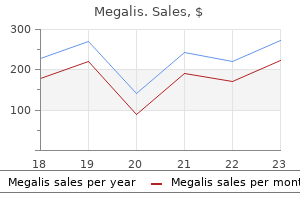 buy megalis with amex