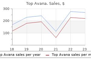 buy cheap top avana