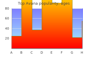 purchase top avana 80 mg on-line