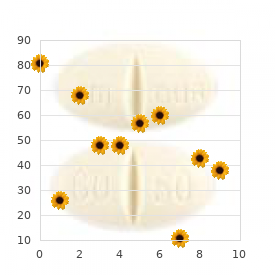 Chromosome 8 ring