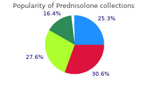prednisolone 10mg low price