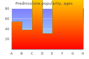 discount prednisolone 40mg line