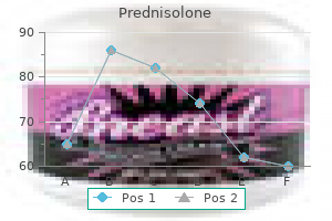 discount prednisolone 40mg without prescription