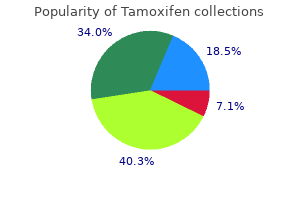20 mg tamoxifen with visa
