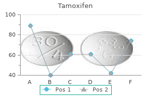purchase tamoxifen 20 mg with visa