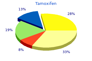 buy tamoxifen cheap