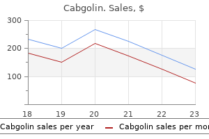 purchase cabgolin us
