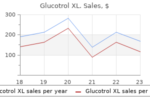 10 mg glucotrol xl