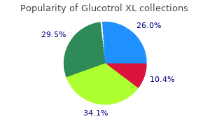 cheap 10 mg glucotrol xl mastercard