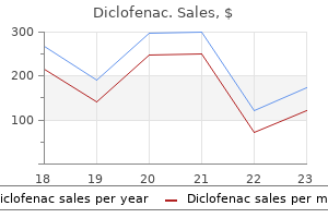 purchase 75mg diclofenac with visa