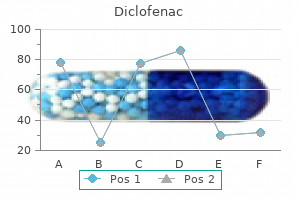 order line diclofenac