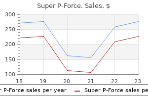 cheap 160 mg super p-force visa