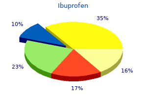 purchase discount ibuprofen online