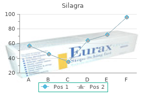 order silagra