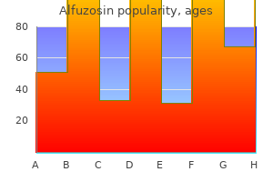 purchase 10mg alfuzosin otc