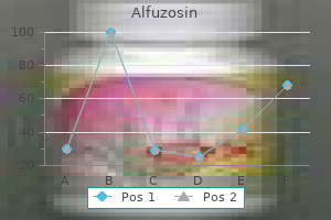 10 mg alfuzosin for sale