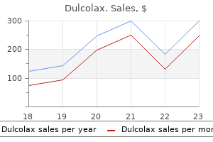 purchase dulcolax canada