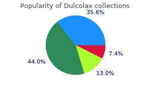 buy dulcolax with a visa