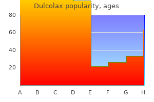 purchase generic dulcolax on line