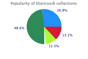 order cheapest etoricoxib and etoricoxib