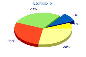 buy etoricoxib with paypal