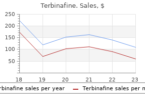 cheap terbinafine 250mg