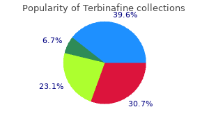 terbinafine 250 mg on-line