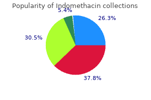 purchase generic indomethacin on line