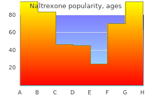 order naltrexone canada