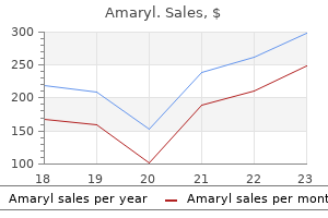purchase amaryl 2 mg without prescription