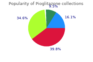 purchase 30mg pioglitazone