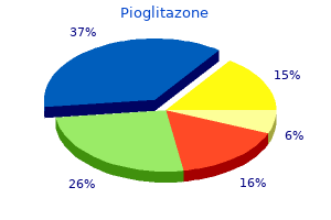 order pioglitazone 30 mg mastercard