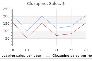 clozapine 25mg low cost