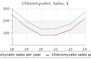 buy genuine chloromycetin on-line