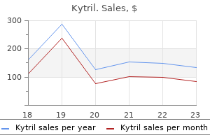 cheap kytril 1 mg with mastercard