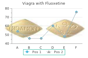 buy viagra with fluoxetine with paypal