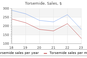 buy torsemide amex